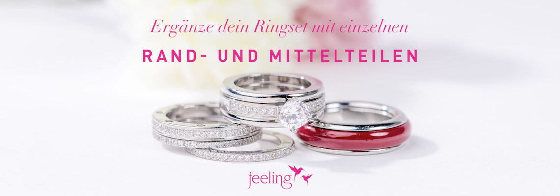 Wie Funktioniert es?